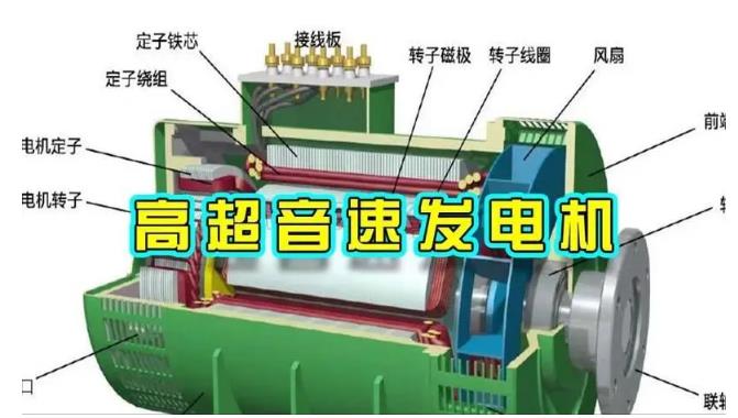 邱县颠覆你对发电方式的认知！中国革命性发电机公开揭秘 